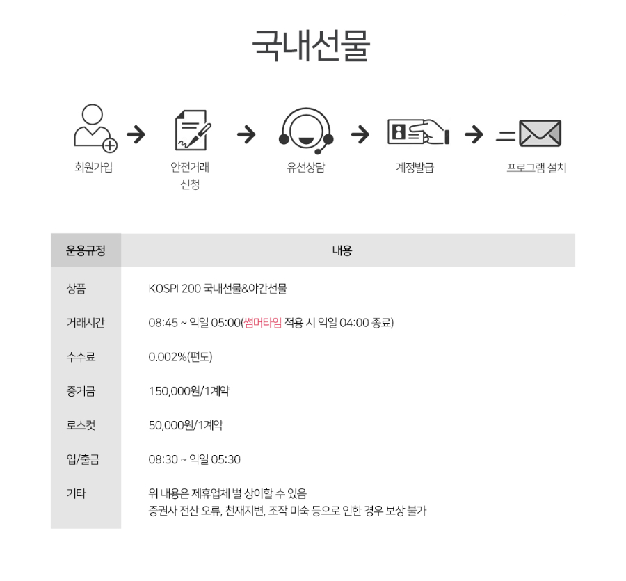 국내이용가이드_PC (4).jpg
