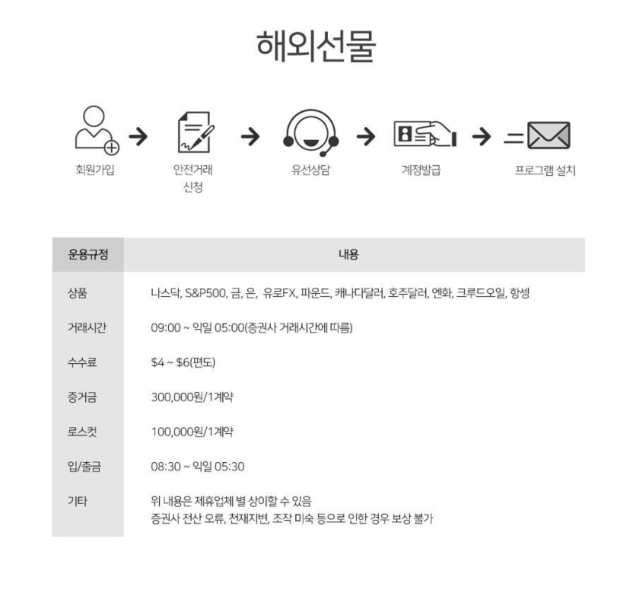 해외이용가이드_PC (4).jpg